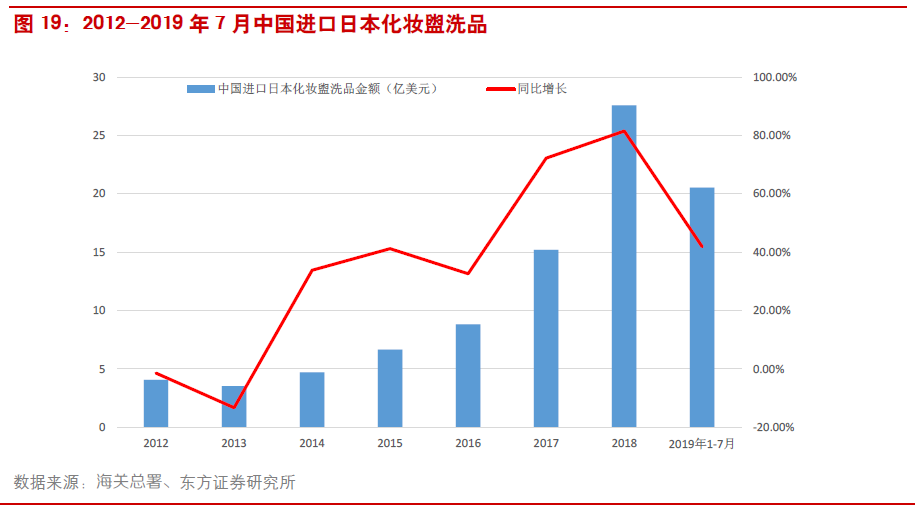 第394页